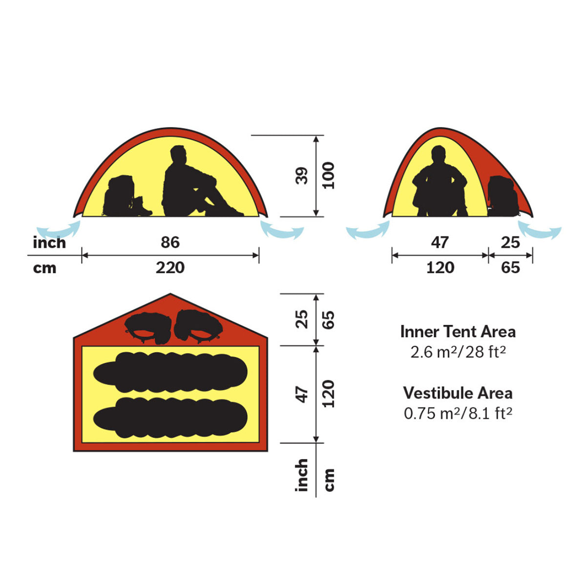 Hilleberg Niak Tent (Green) dimensions