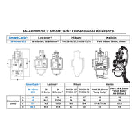 SmartCarb SC2 (38mm) reference