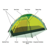 Hilleberg Soulo Tent (Sand) cutaway