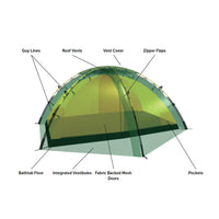 Hilleberg Staika Tent (Green) cutaway