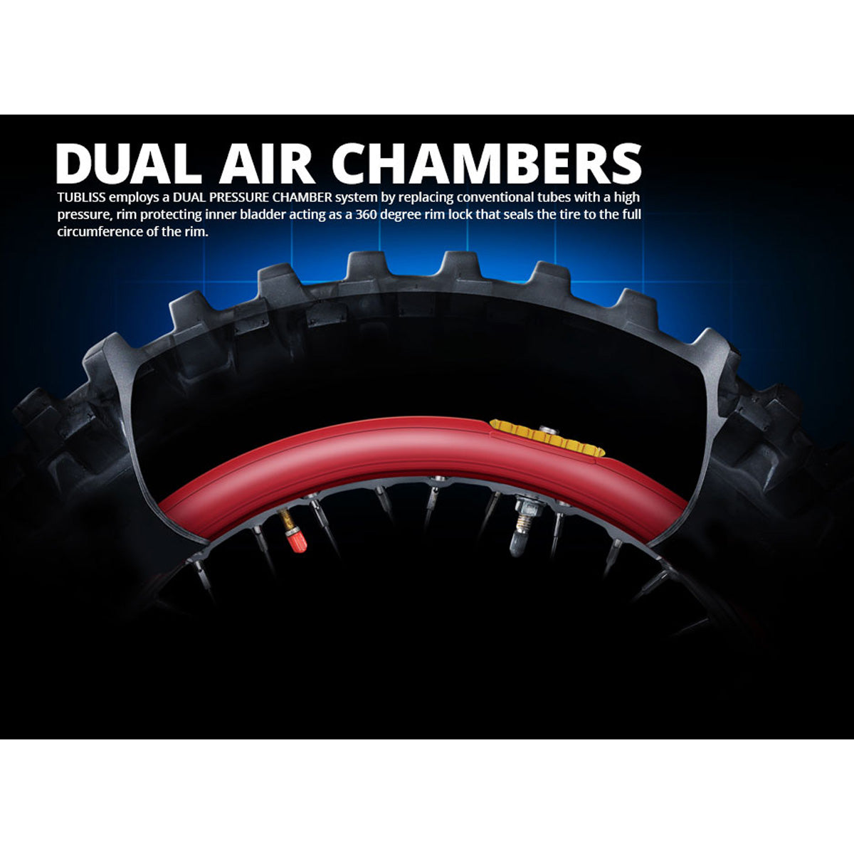 TUbliss system dual air chamber cutaway dispay image