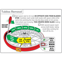 TUbliss installation - Removal
