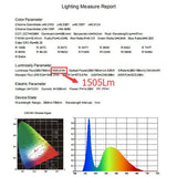 TecnoGlobe Compact Motorcycle LED Bulb H4 lighting measure report