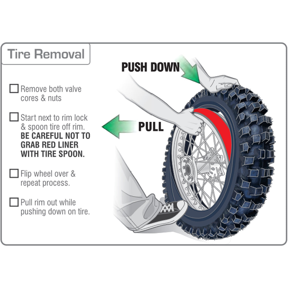 TUbliss installation - Tyre removal