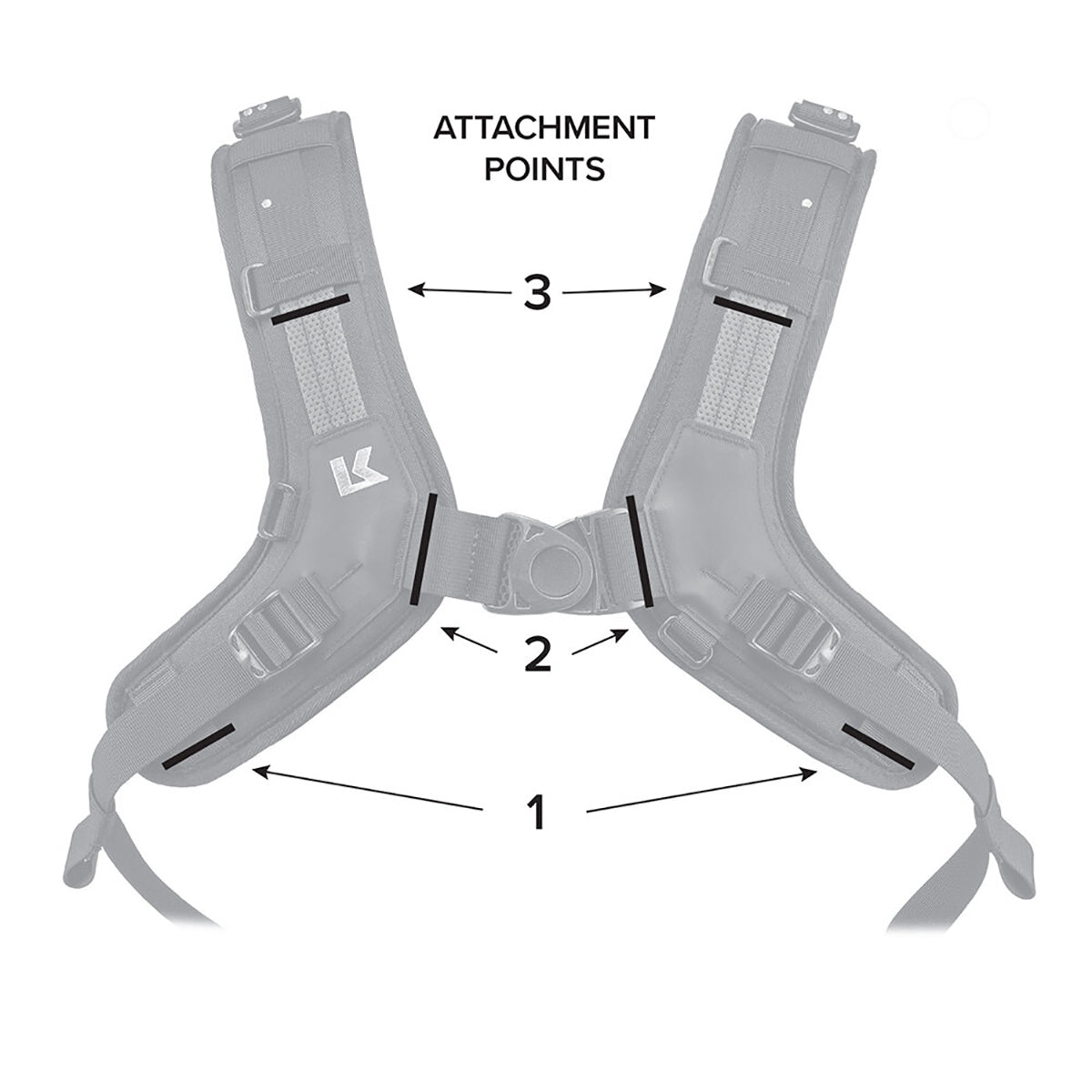 Kriega Trail Pockets attachment points