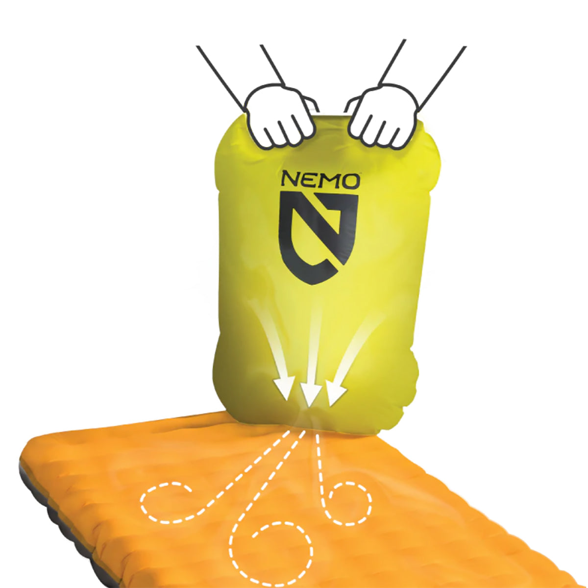 Nemo Pump - Vortex Sack how it works